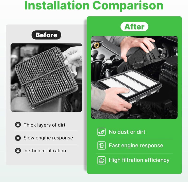 RVgolf Store Engine+Cabin Air Filters Fit for 2021-2026 Hyundai Elantra L4 1.6L, 2021-2026 Elantra L4 2.0L, 2022-2026 Elantra N L4 2.0L Engine Air Filter Replacement Accessories 97133L1000 28113AA100 - Image 5